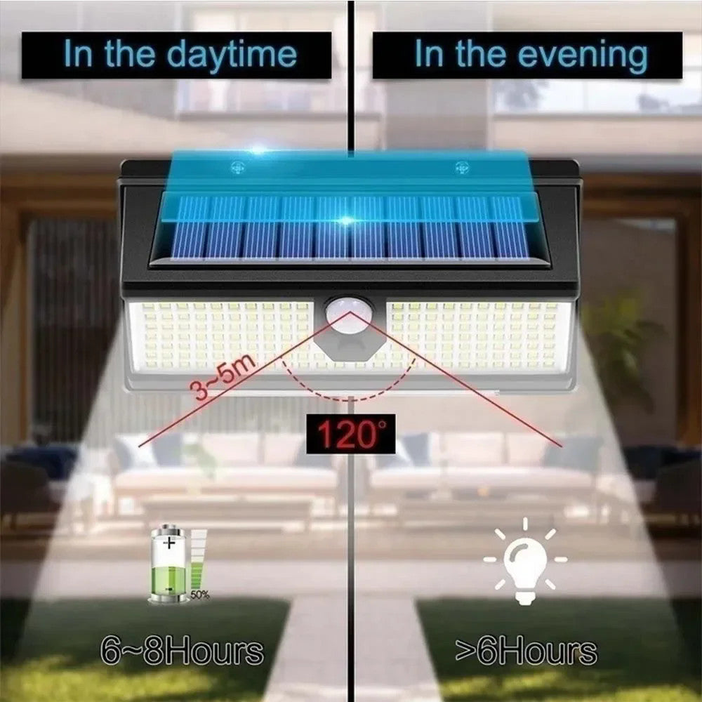 New solar light outdoor wall lamp190LED Human Body Sensor Garden Light Three-Sided Emitting Small Street Light with Colorful Lights