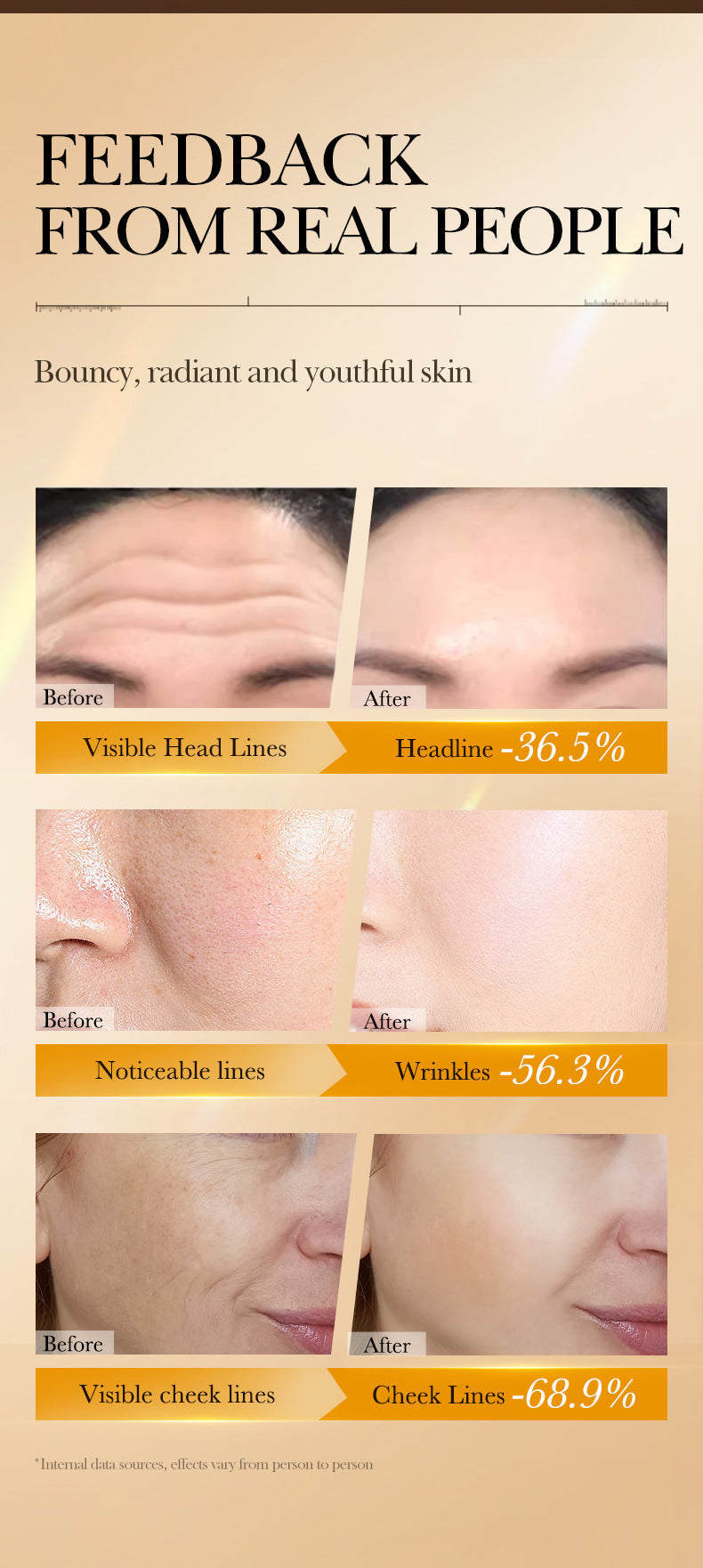 Retinol Peptide Skincare Series  FAYANKOU Amino Acid Facial Cleanser  Wholesale
