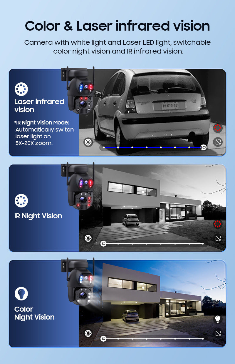 Dual Lens Dual Screen20Zoom7*24Solar Energy20W Hd600MP Metal Housing for Surveillance Camera