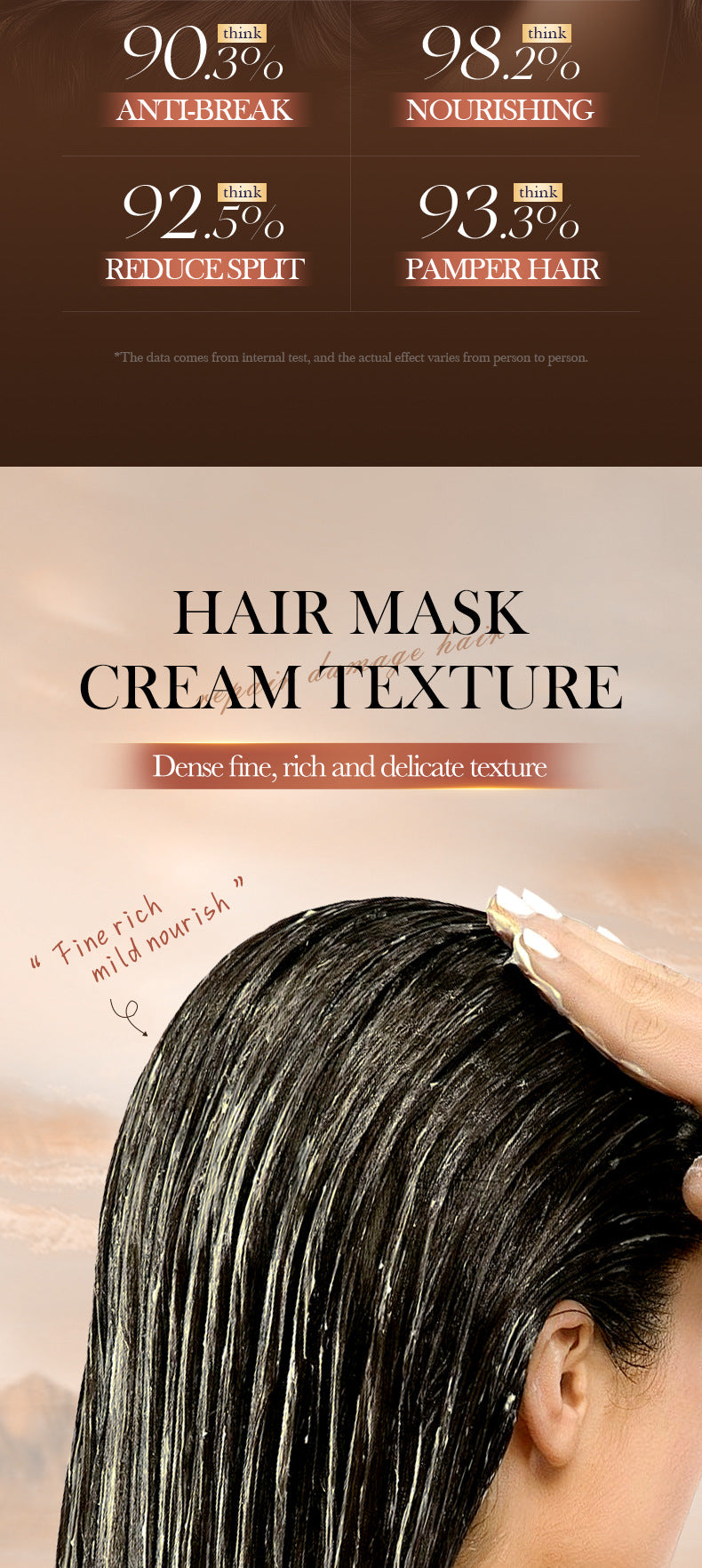 Ginseng and Polygonum Multiflorum Hair Mask SADOER Nourishing Anti-Breakage Smooth Voluminous Hair Mask  Wholesale
