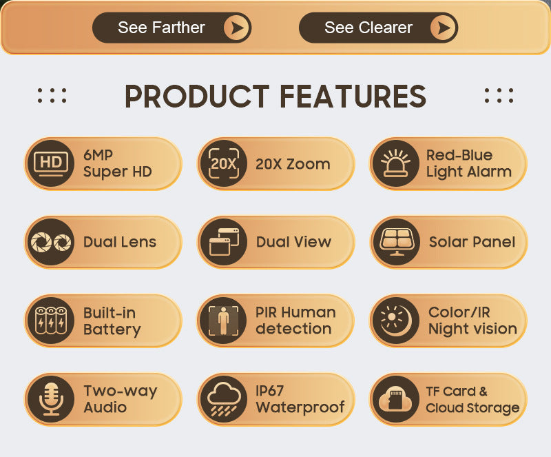 Factory Private Model600Wan HD Solar Camera Full Metal Farm20Night Vision Dual Lens Camera