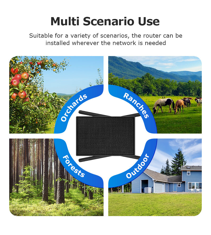 New Product4G Solar Router SIM Card4G Wireless Router Outdoor Solar Router