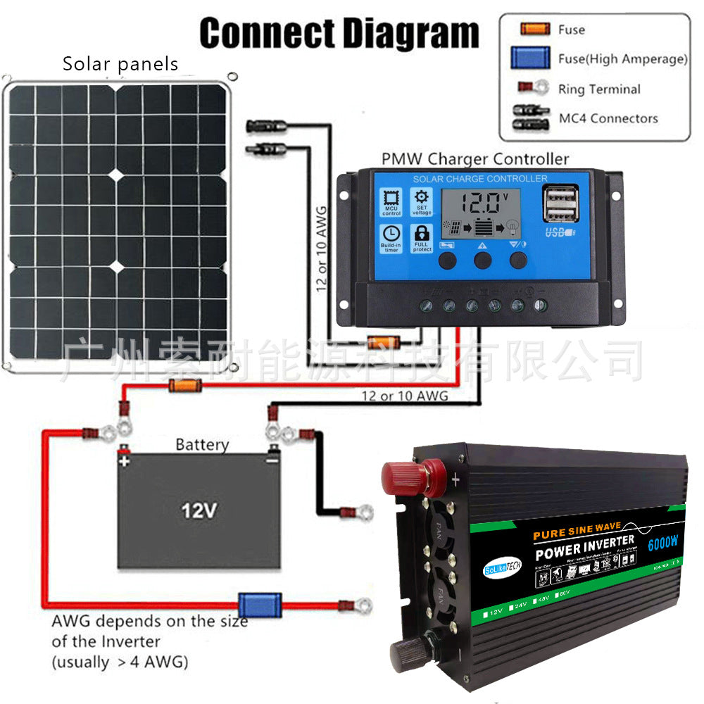 Automotive Pure Sine Wave Inverter1300W Outdoor Adapter Converter12V24V48V60V Turn110V220V