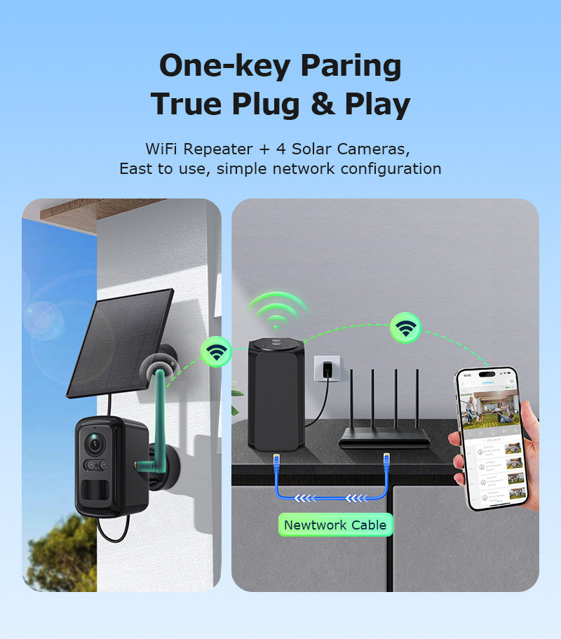 Solar Energy WiFi Relay Monitoring Set Outdoor Camera Full Color Night Vision Remote Mobile Phone Monitoring Special