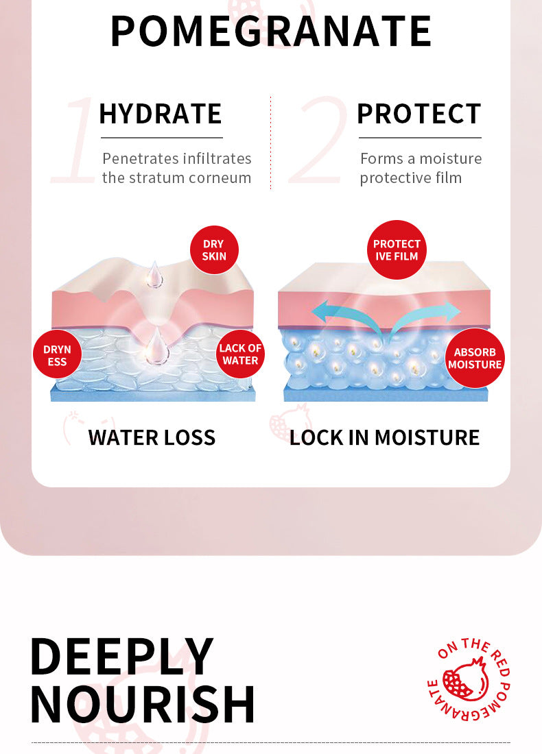 Red Pomegranate Skincare Set SADOER Hydrating Moisturizing Cleansing Nourishing  Wholesale