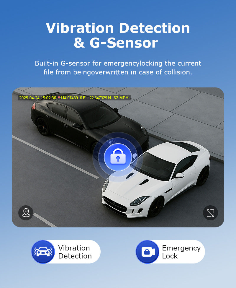 New Driving Recorder Binocular Parking Camera Panoramic HD Infrared Night Vision GPS Vehicle-mounted Monitoring