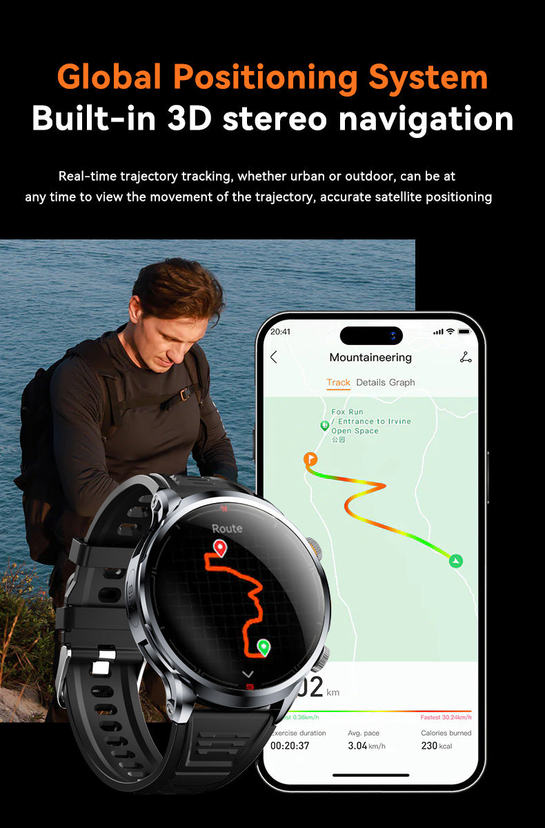 H18Smart Watch5G SIM Card Global Comm Google Store APP Download the Right Camera Video Call Independently
