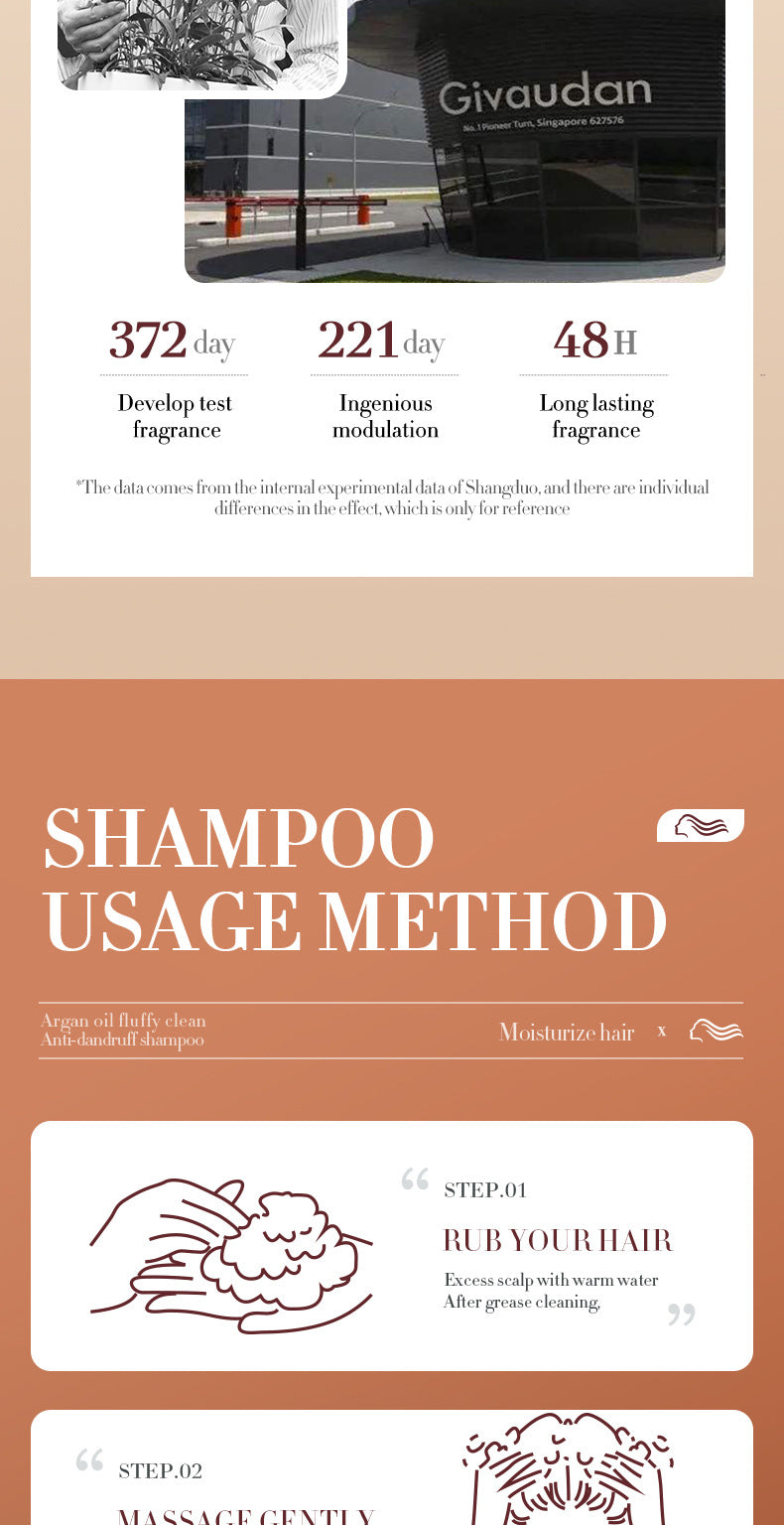 Nut Oil Shampoo SADOER Clean, fluffy, refreshing, moisturizing hair conditioner  wholesale