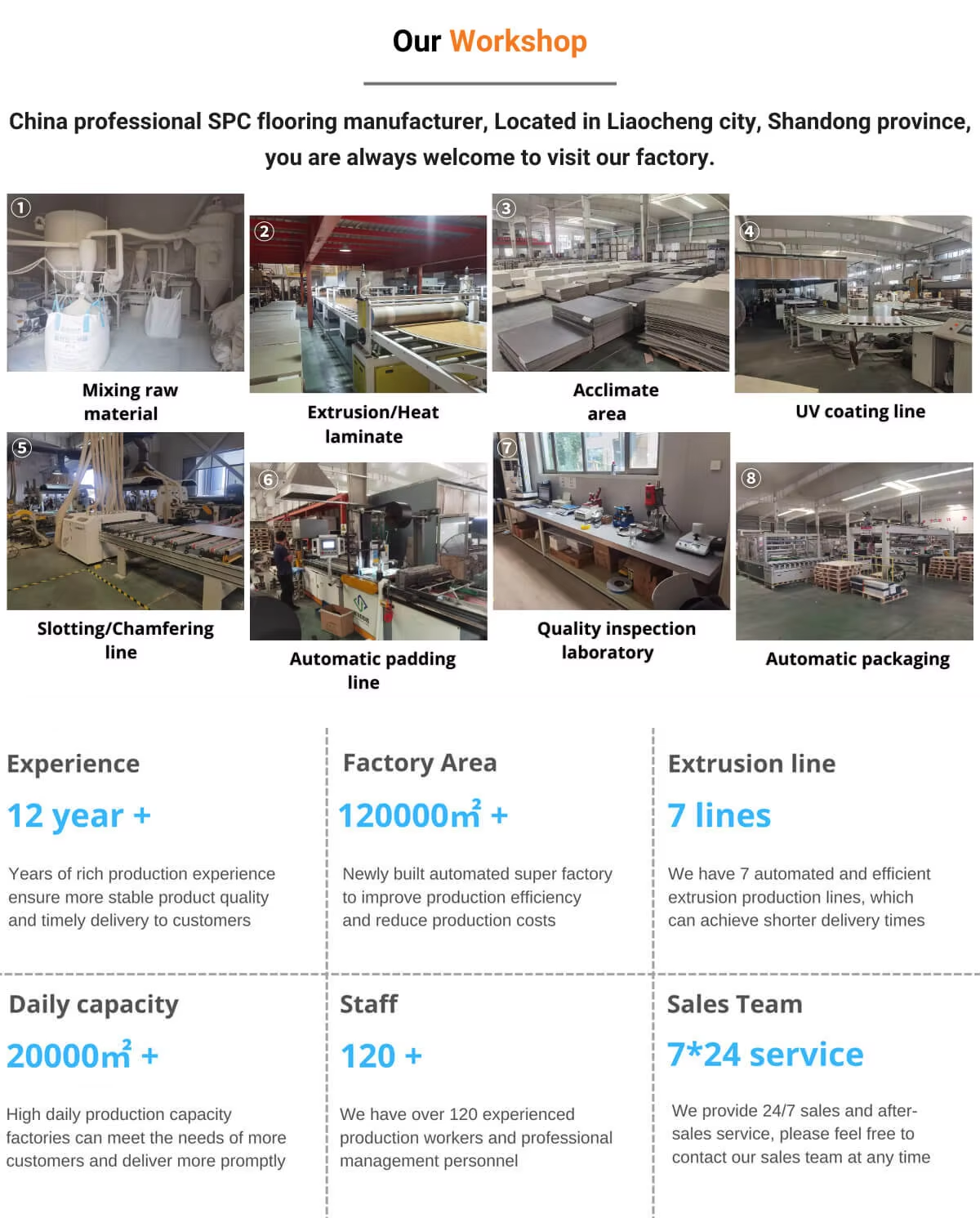 Strong Flexibility Pvc Vinyl Plank Tile Click Anti Scratch Proof Nonslip Non slip Anti slip Anti-slip Non-slip Spc Flooring