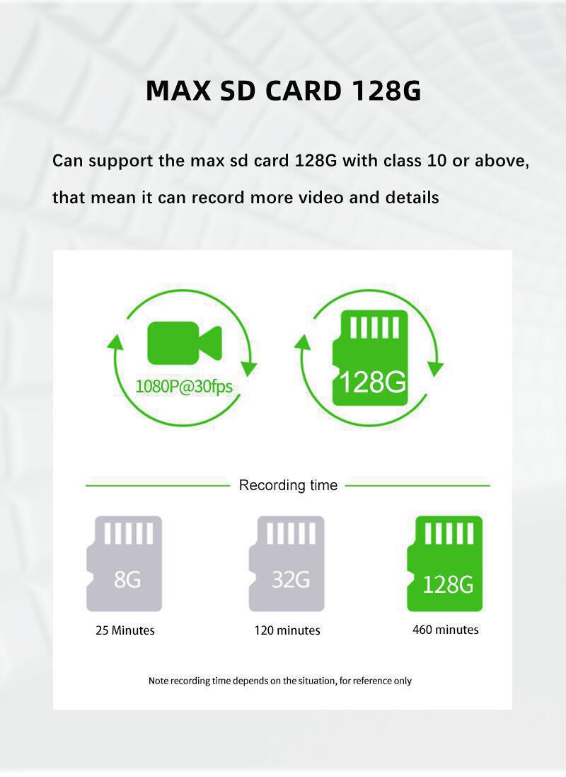 S9New four-way four-lens dashcam4Camera Recorder HD Night Vision1080P