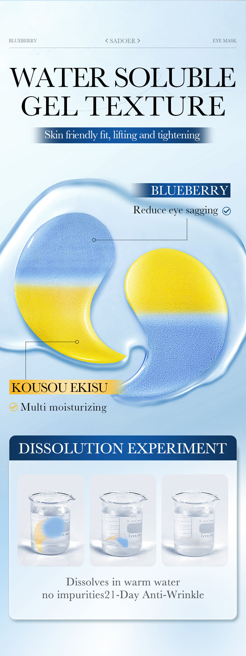 Plant Moisturizing Series Eye Mask SADOER Firming and Moisturizing Eye Mask Patch  Wholesale