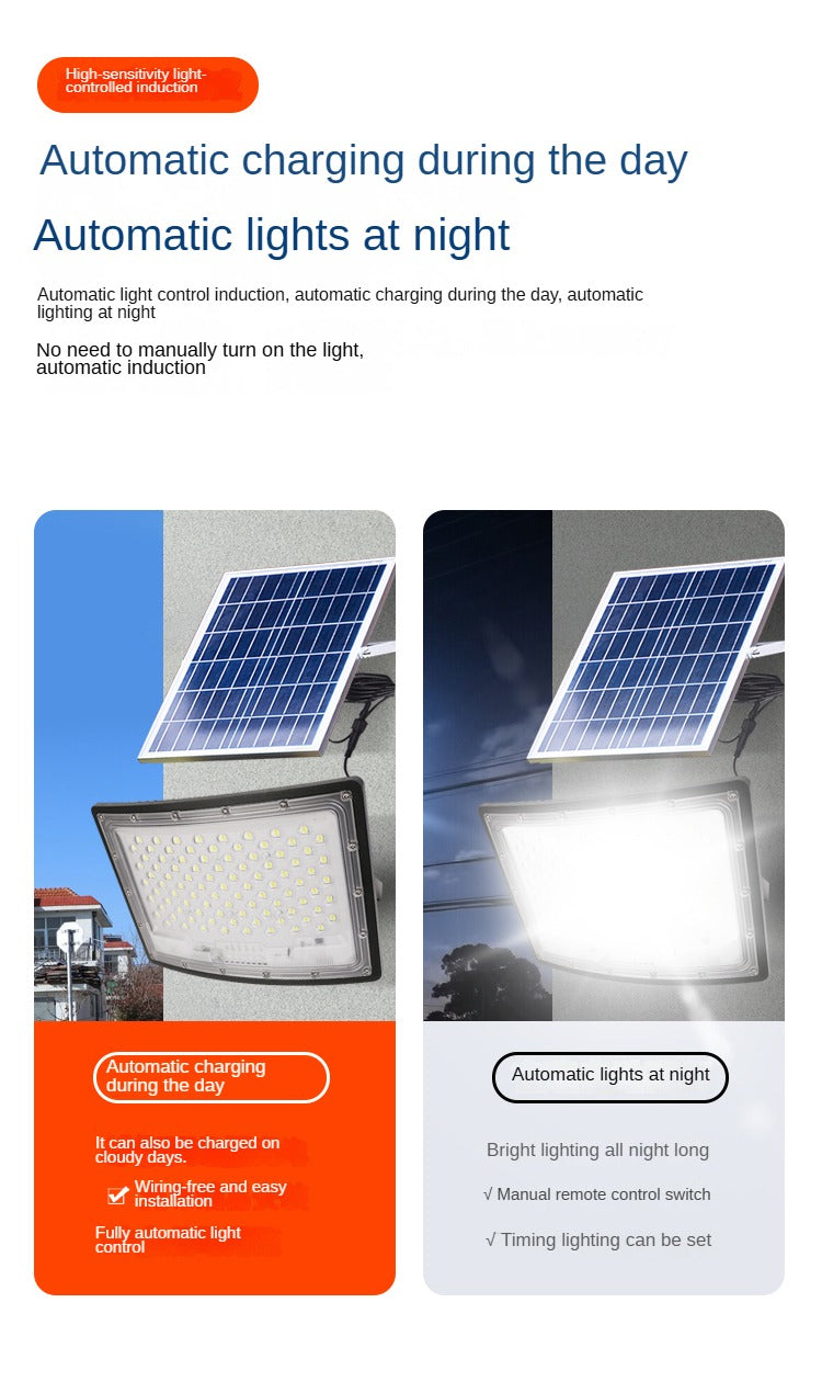 100W 200W 300W 400W Outdoor Warehouse Yard High Lumen Waterproof Flood Light