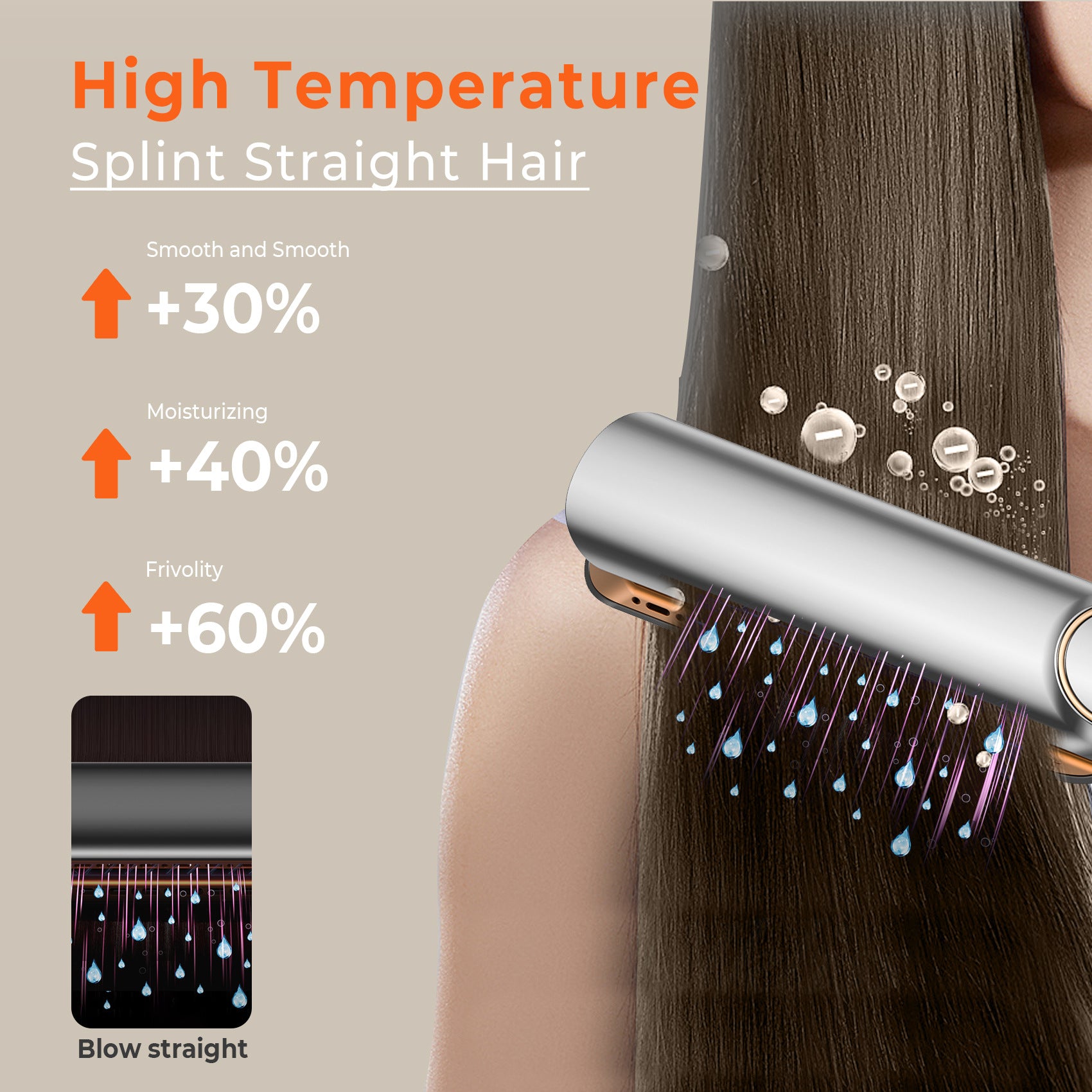 Straight Hair Straightener Blow Dryer 2-in-1 Hair Straightener Dry and Wet Dual-Use Hair Dryer Clip Negative Ion Hair Dryer Comb