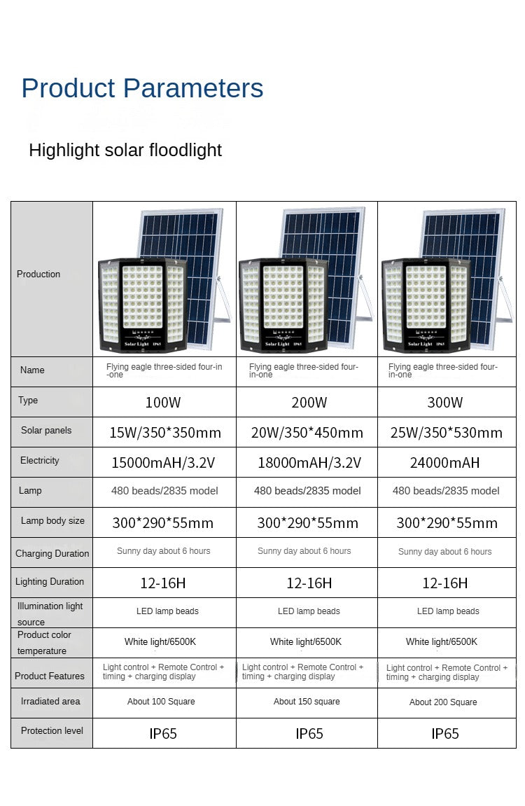 Ip65 100W 200W 300W Outdoor Waterproof Led Stadium Road Parking Lot Flood Light