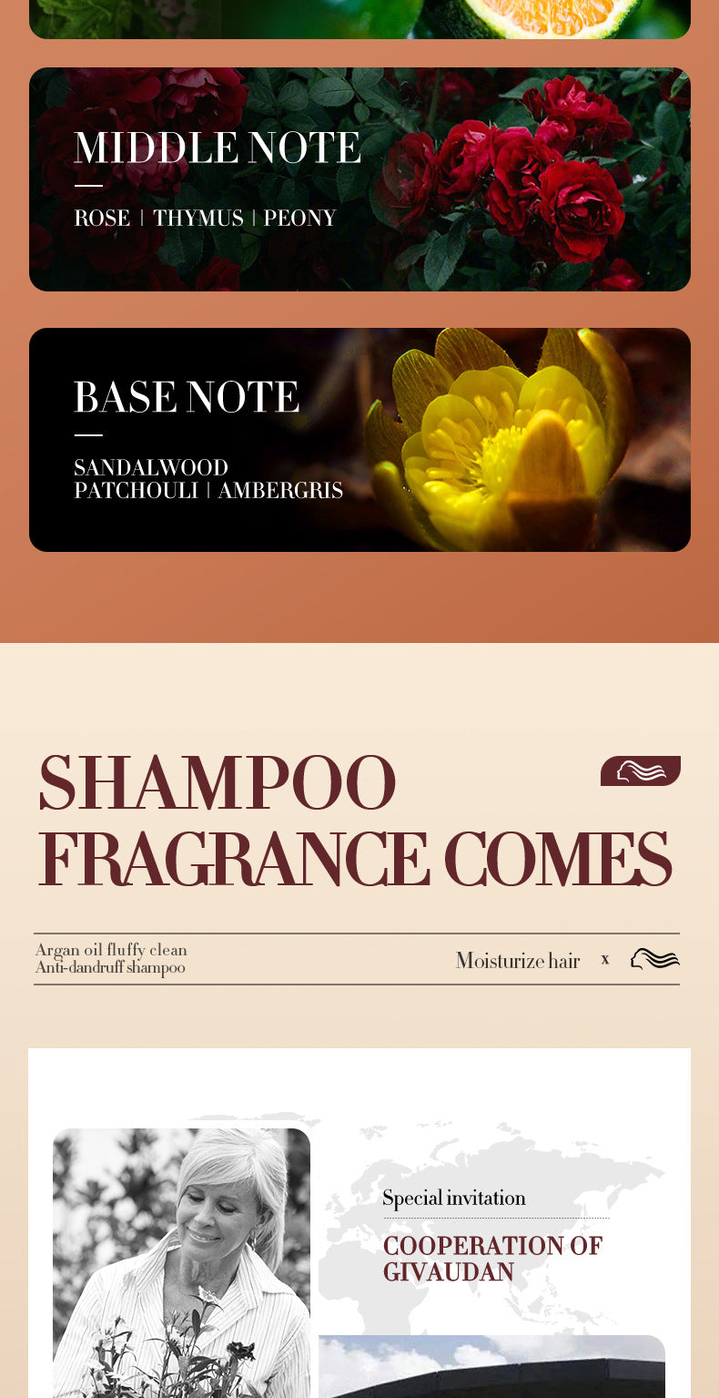 Nut Oil Shampoo SADOER Clean, fluffy, refreshing, moisturizing hair conditioner  wholesale