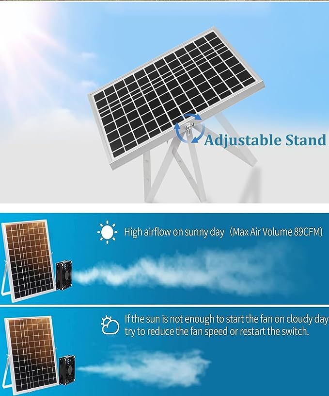 15W Monocrystalline Silicon Glass Solar Panel Fan RV Travel Car Outdoor Camping Pet Chicken Coop Ventilation Exhaust Fan