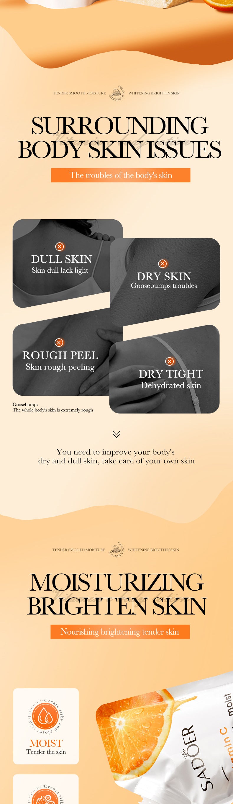 SADOER Vitamin C Whitening and Moisturizing Body Lotion Whitening, hydrating, and moisturizing cross-border foreign trade wholesale