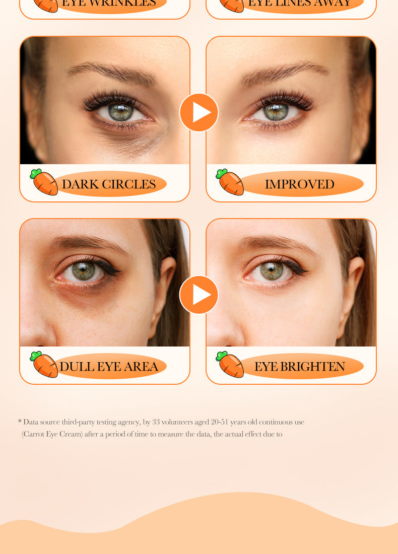Carrot Eye Cream20g SADOER Moisturize and Improve Dark Circles, Eye Wrinkles, and Eye Bags  Wholesale