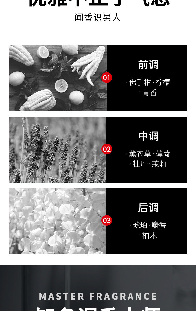 Cross-border Jiumeitang Cologne Fragrance Body Wash500ml Deep Cleansing Fragrant Shampoo Refreshing Manufacturer Wholesale