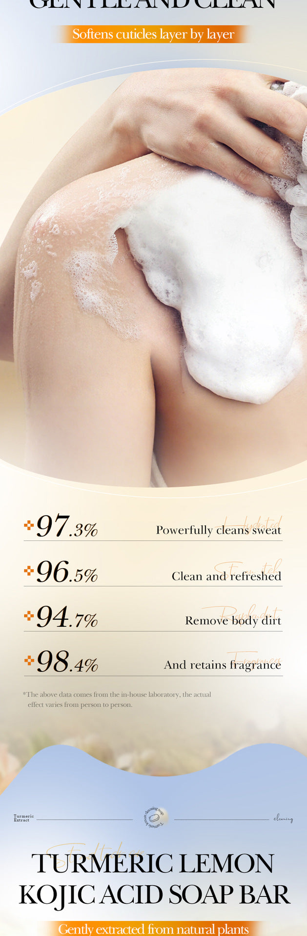 Turmeric Lemon Purifying Soap100g Clean Body Handmade Soap Export Manufacturer Wholesale