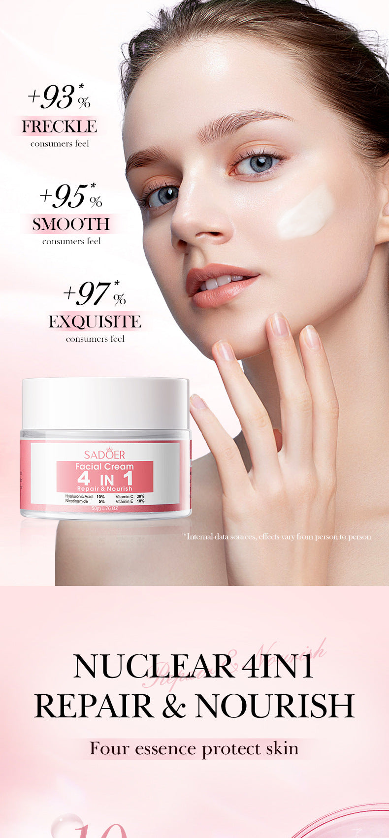Four-in-One Skincare Series SADOER Moisturizing, nourishing, and rejuvenating face cream essence liquid  wholesale