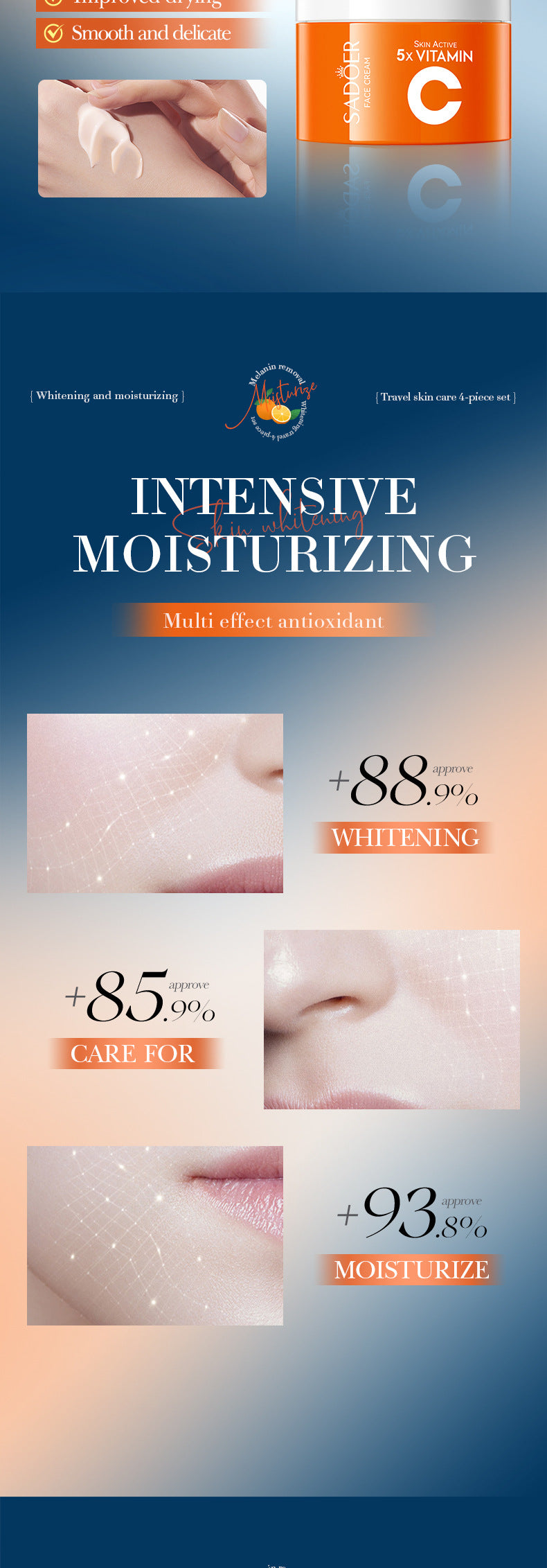 Five Dimensions in  C Whitening and Moisturizing Travel Size SADOER Cleansing and Moisturizing Set  Wholesale