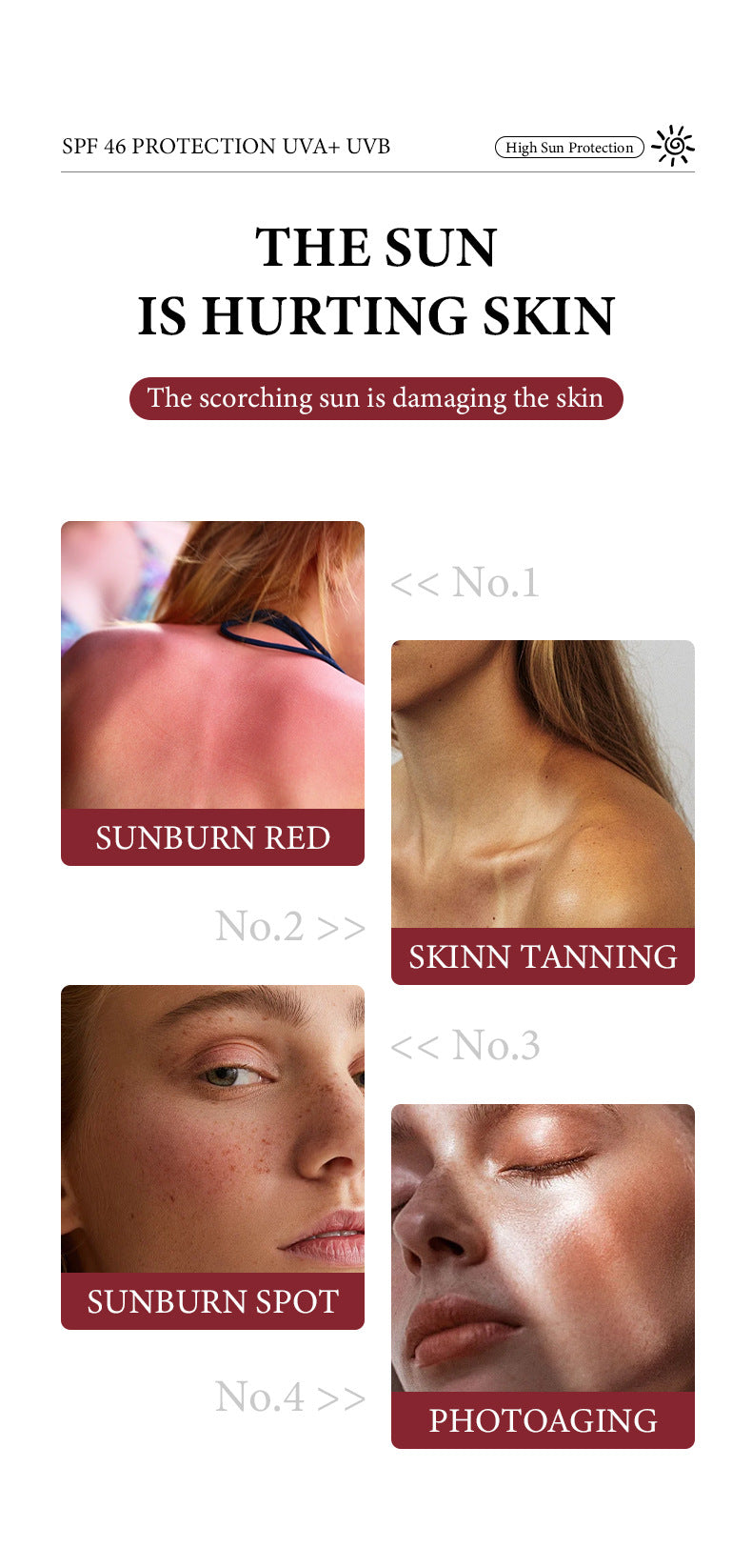 High SPF Sunscreen Lotion Transparent Moisturizing Non-Greasy UV Protection Sunscreen Brightening Isolation Manufacturer Wholesale