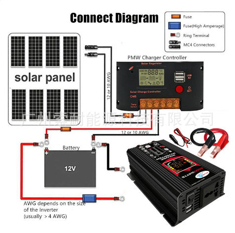 Export Car Inverter500W 12V Turn110V 220V Smart Display car inverter
