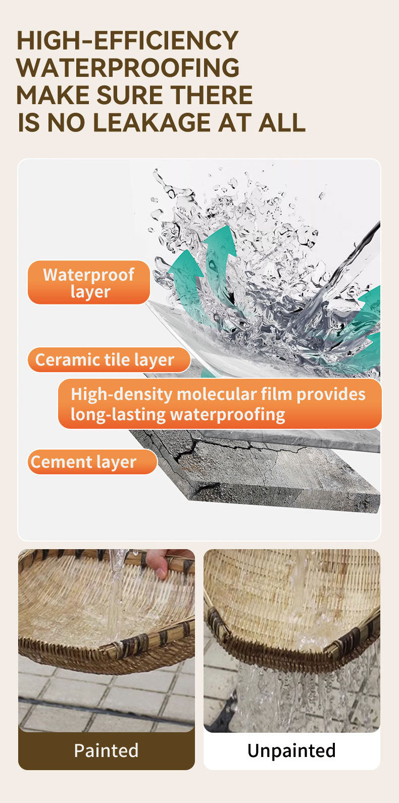 Baolisi Polyurea Transparent Waterproof Adhesive for Roofs, Facades, Tiles, and Bathrooms, Special Leak-Proof Coating
