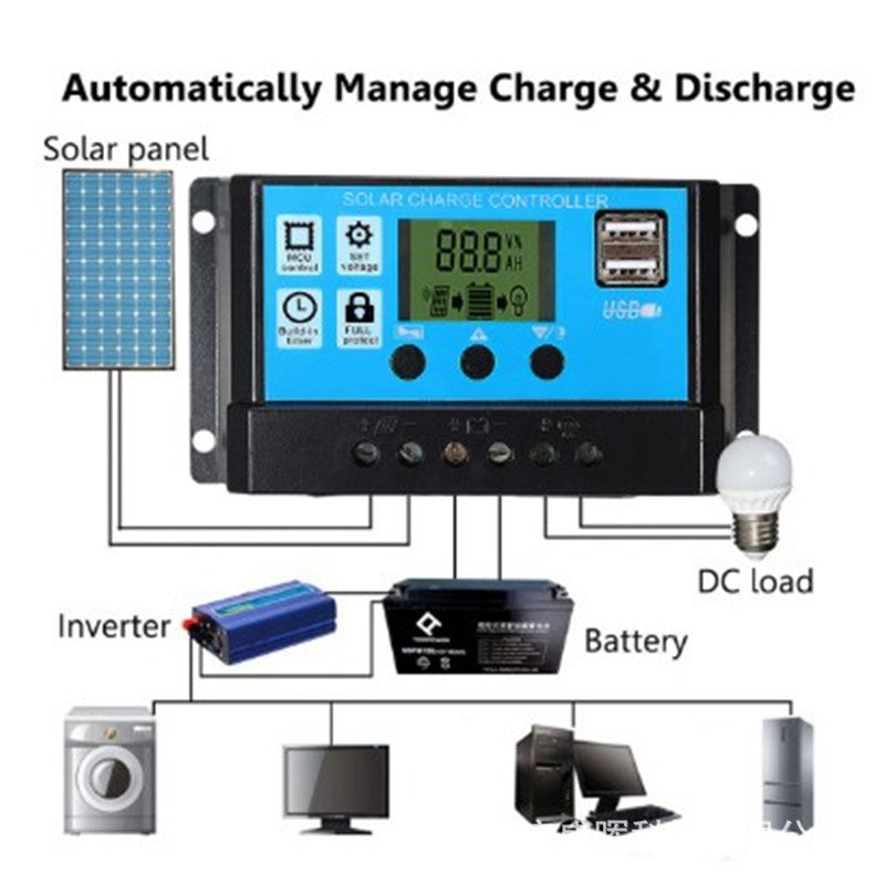Factory Direct Output Solar Charging Mobile Phone Battery Solar Panel Controller Fast Boat Charger