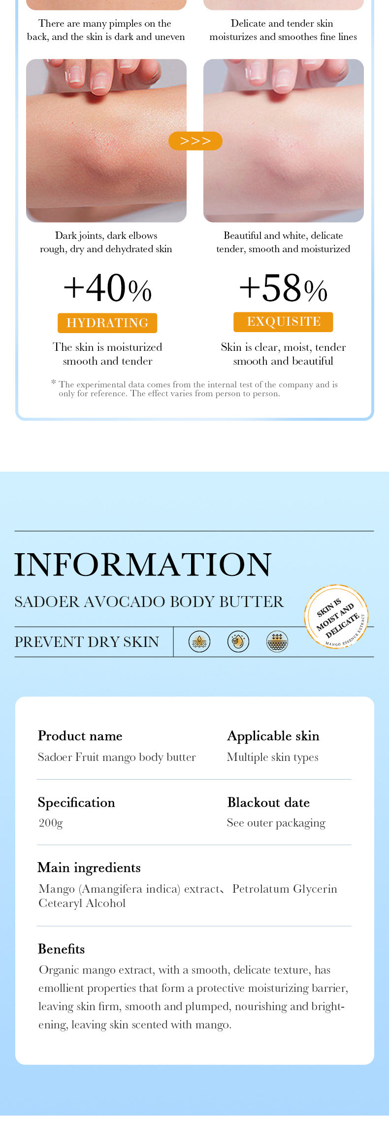 Plant Body Lotion SADOER Avocado Moisturizing Rose Butter Body Lotion  Wholesale