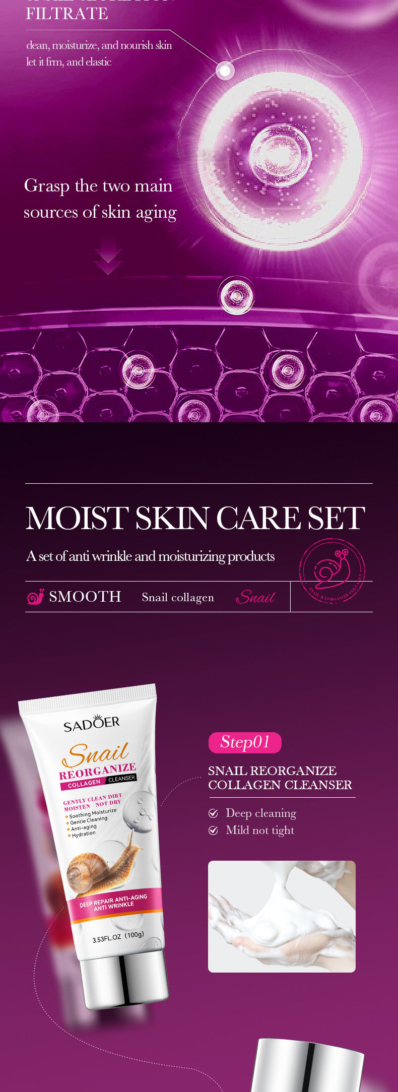SADOER Snail Restructured Collagen Six-piece Set Moisturizing skin care set  foreign trade wholesale