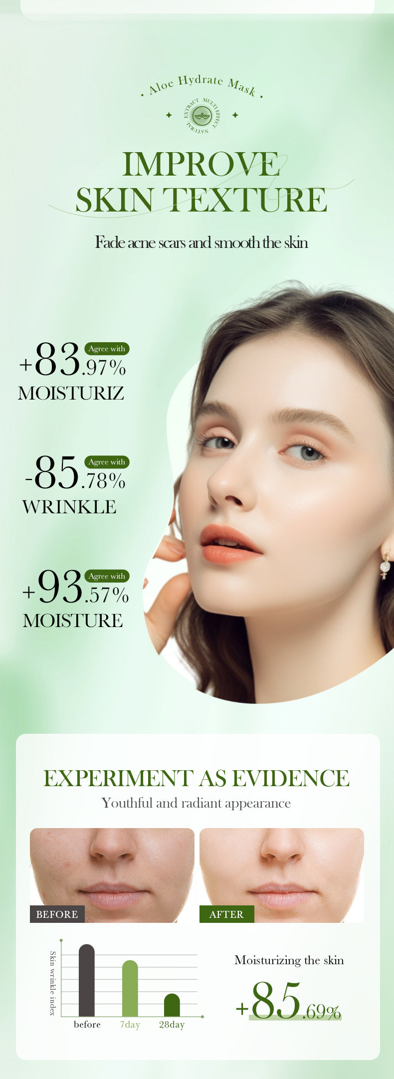 Facial Mask25g SADOER Aloe Vera VC Moisturizing and Rejuvenating Face Mask Sheet Pack for Cross-Border Wholesale
