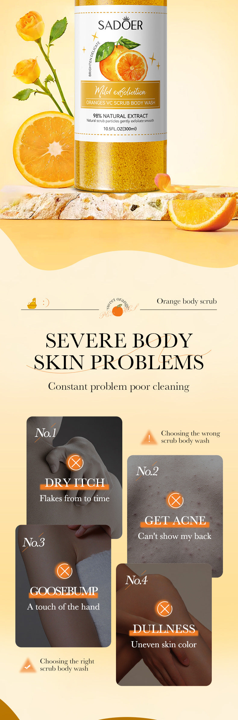 Fruit Body Wash300mlSADOER Kiwi Body Scrub Shower Gel  Wholesale