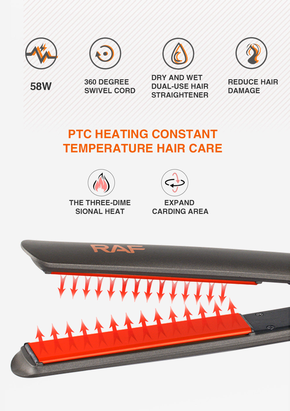 Hair Straightening Iron Portable Hair Curler for Dormitory and Home Use, Fluffy and Easy to Carry, Multifunctional Curling Iron