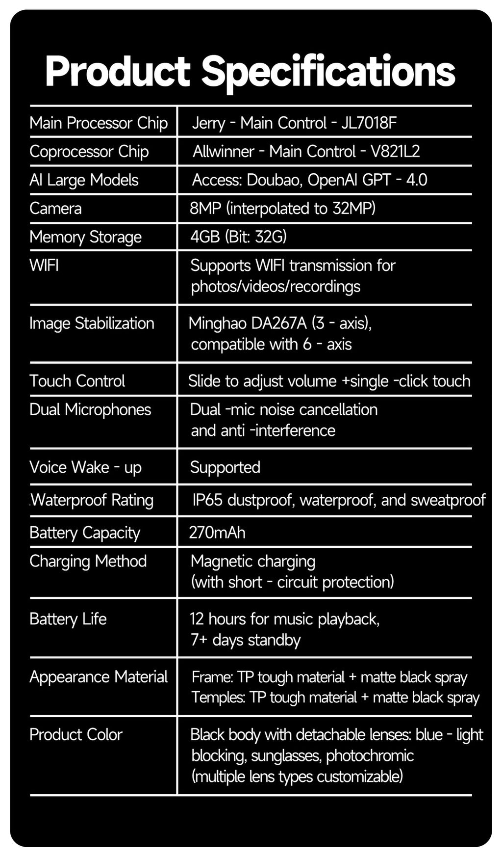 【Upgraded Version】Ai Smart Glasses Shooting800W Pixel HD anti-shake dual noise reduction sunglasses with camera