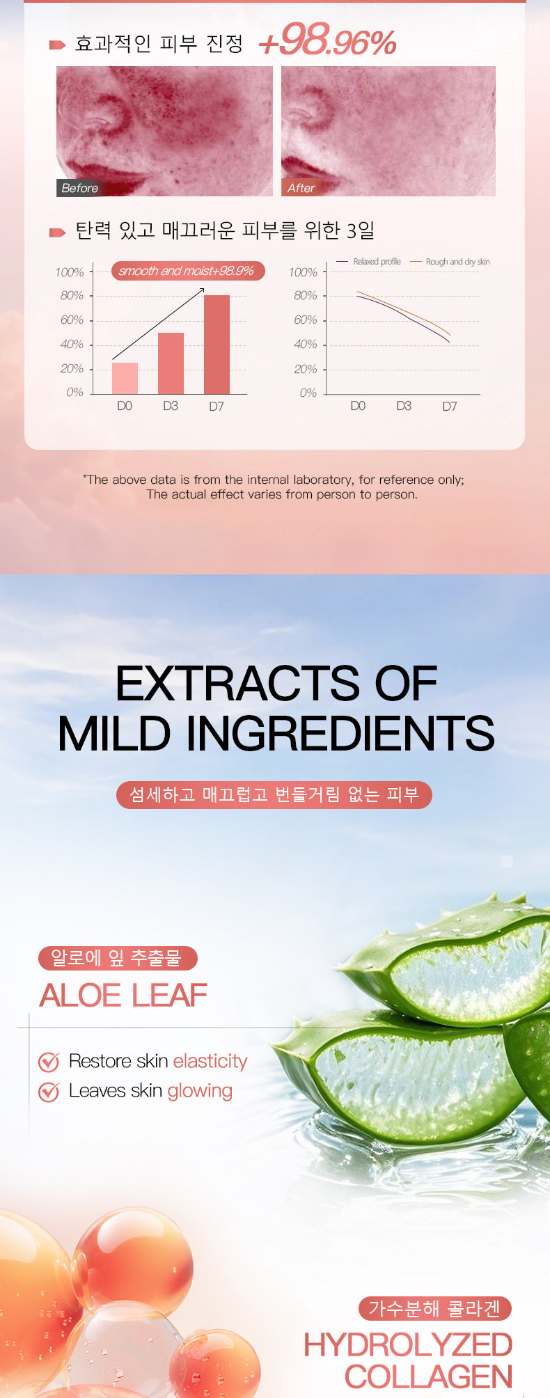 Fruit Moisturizing Hydrating Face Mask SADOER Moisturizing, rejuvenating, and brightening face mask  wholesale l
