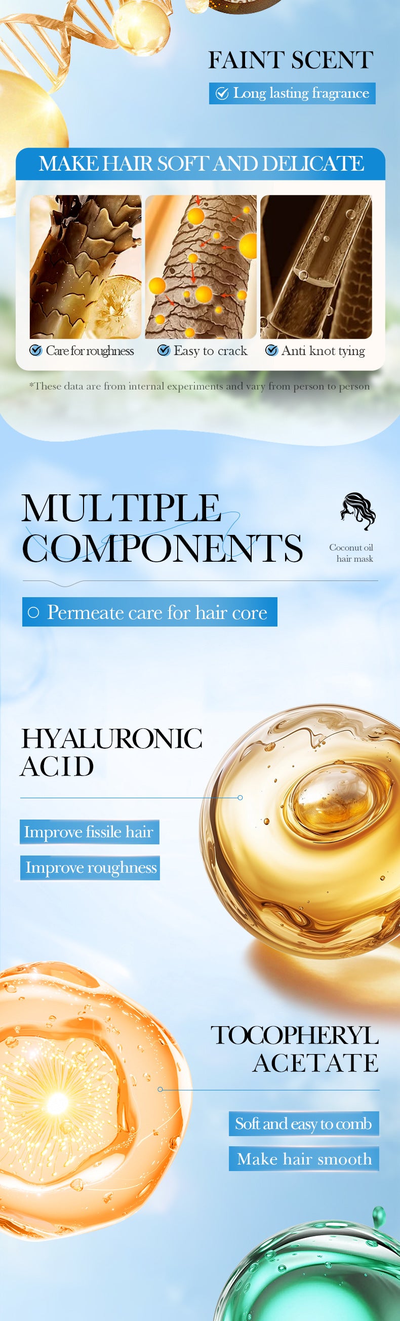 Coconut Oil Nourishing Hair Mask SADOER Smooth, Soft, and Voluminous Hair Conditioner for  Wholesale