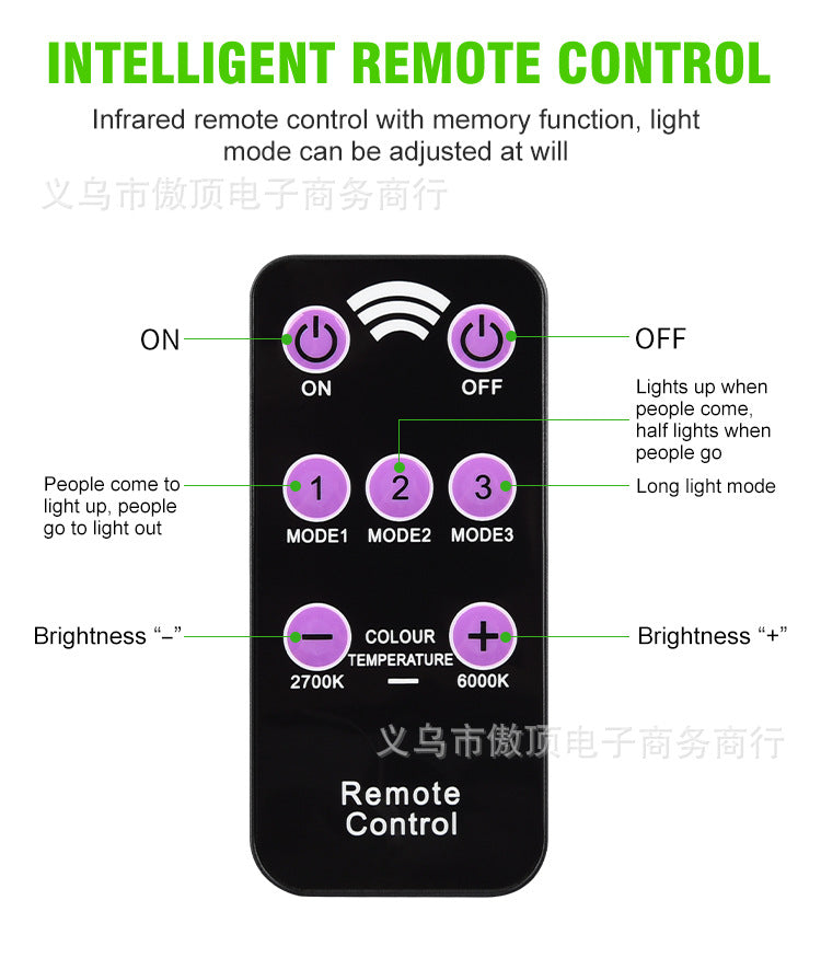 New Solar Street Light LED Outdoor lighting human body sensor garden light with remote control wall lamp Waterproof