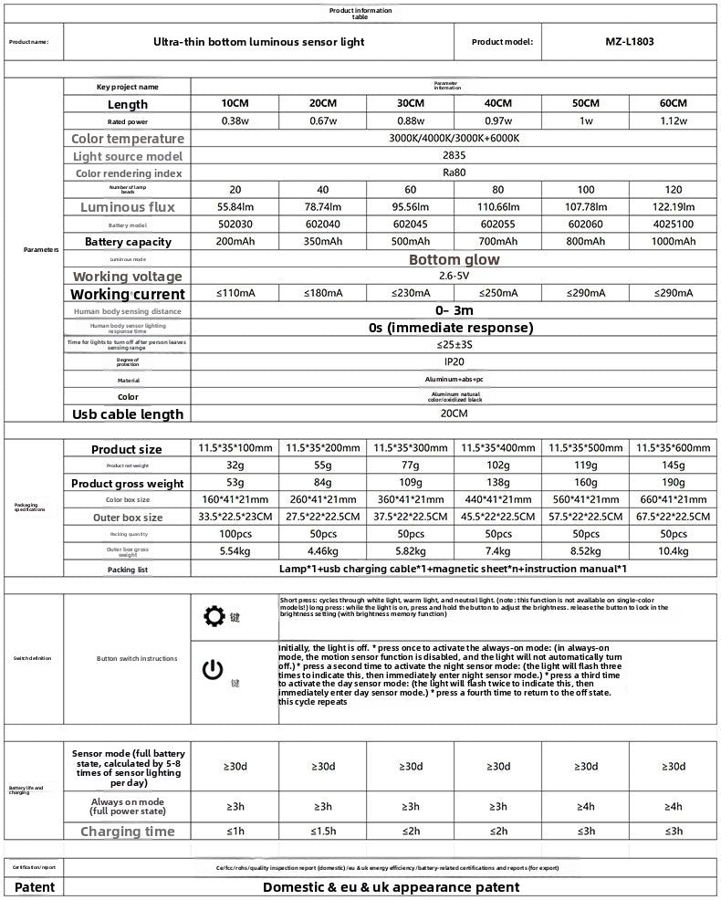 Ultra-thin Smart Human Body Sensor led Lamp Magnetic Self-Adhesive Long Strip Wardrobe Light with Rechargeable Wine Cabinet Cabinet Light Strip