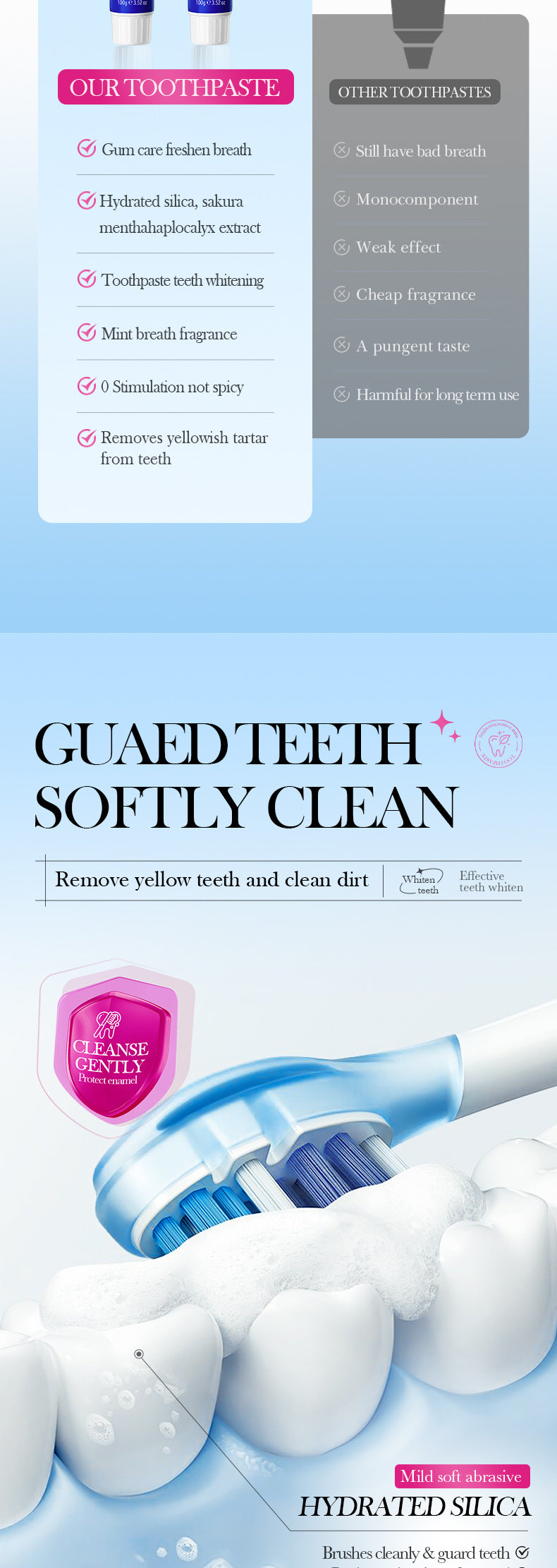 Sakura Mint Whitening Toothpaste SADOER Teeth Cleaning Oral Toothpaste Cross-Border Wholesale