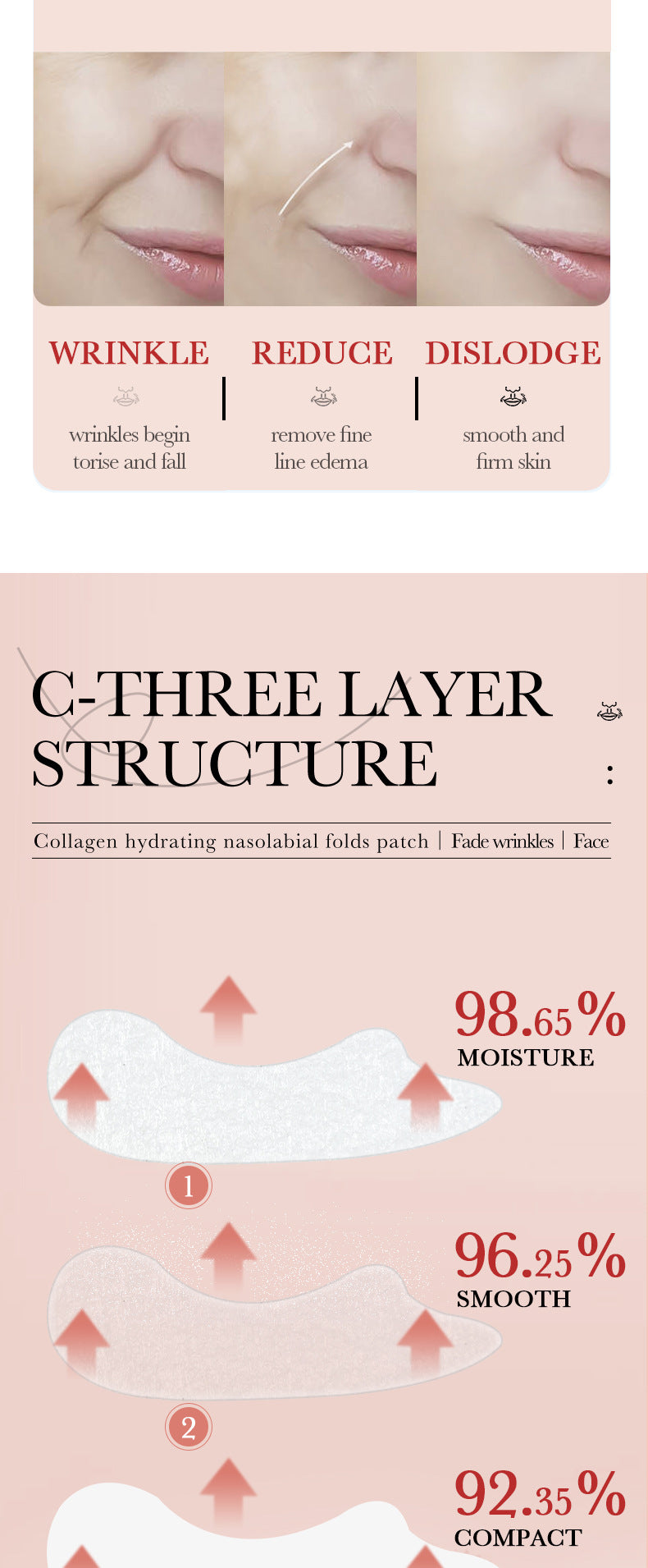 Nasolabial Fold Stickers2.7g SADOER Collagen Hydrating Gel Lifting Patch  Enmu Wholesale