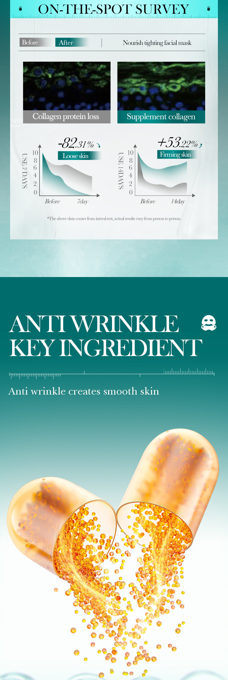 Polypeptide Collagen Protein3D Lifting and Firming Face Mask SADOER Hydrating and Moisturizing Face Mask Wholesale