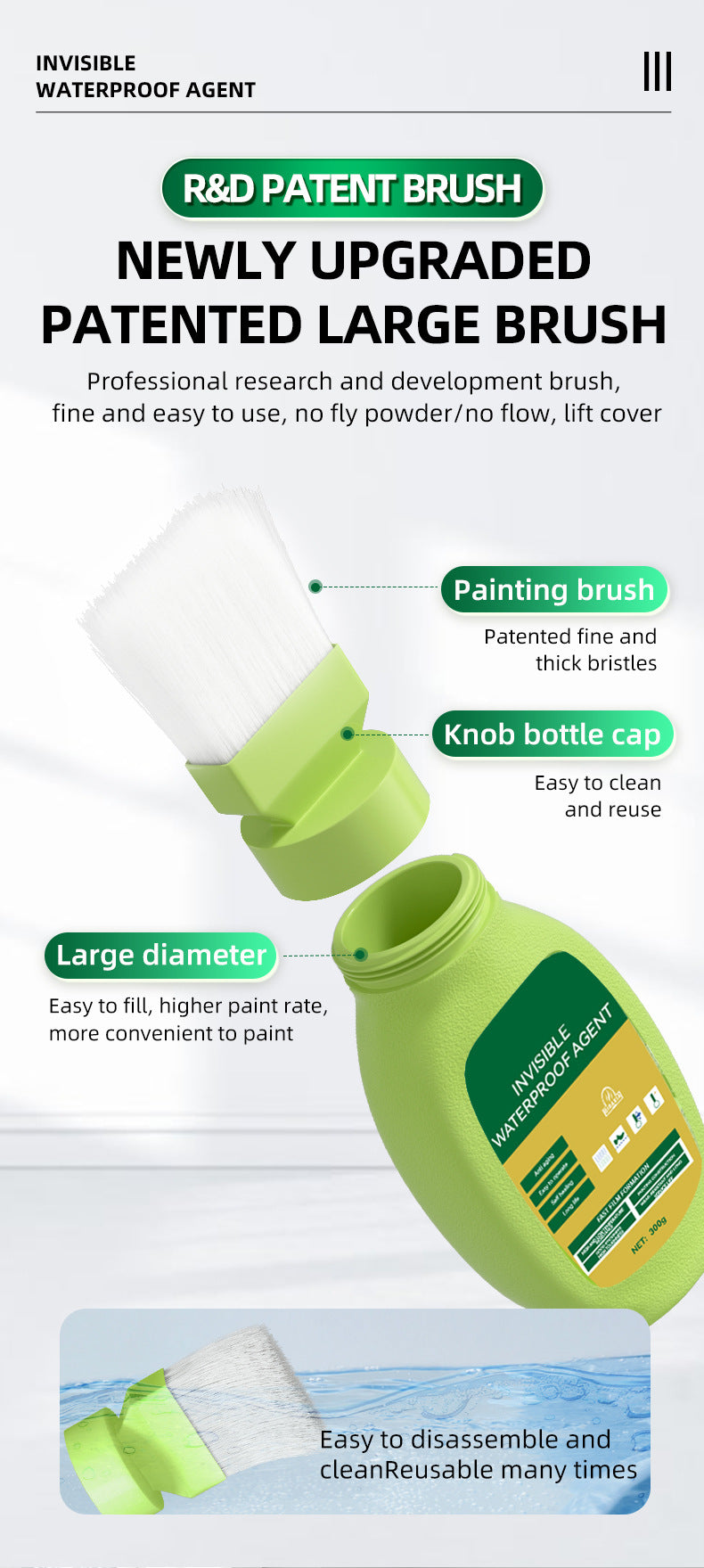 Waterproof Material Transparent Waterproof Glue Bathroom Waterproof Coating No-Brick Smashing Glue Acrylic Invisible Waterproof Agent
