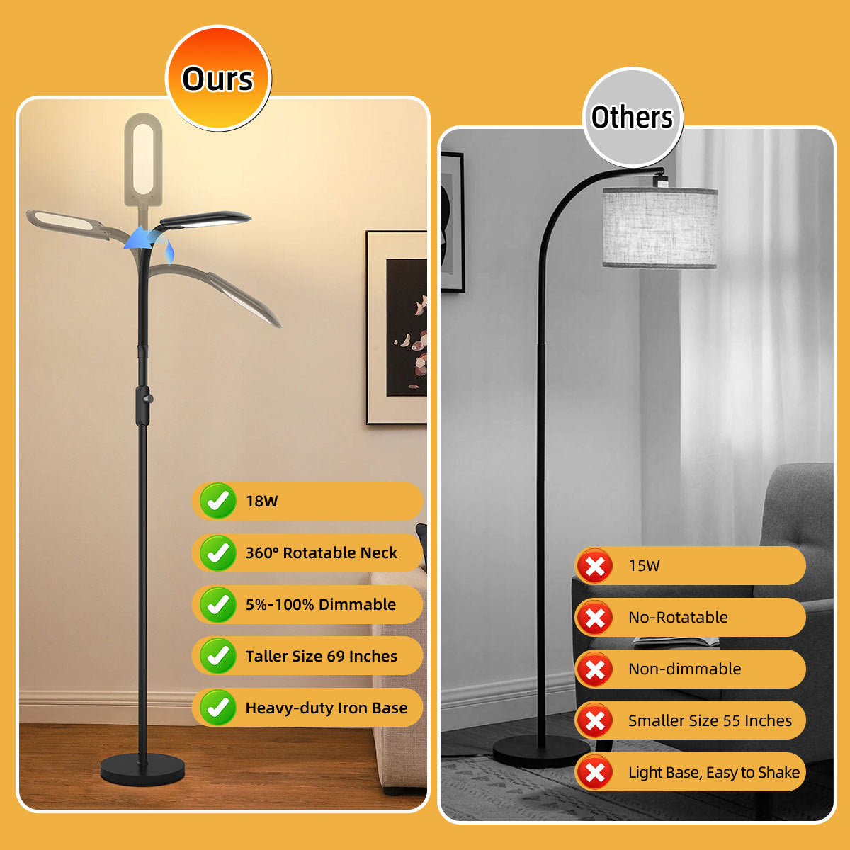 led Reading Lamp Sofa Floor Lamp Bluetooth Floor Lamp Eye Protection Reading Lamp Bedside Floor Lamp Three Color Temperature Adjustable