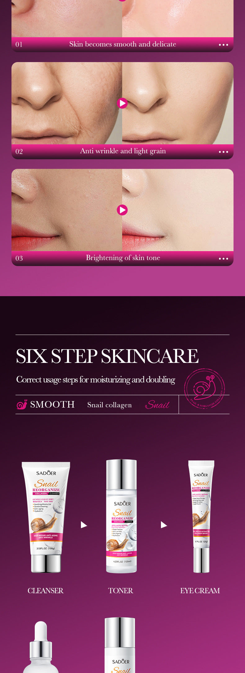 SADOER Snail Restructured Collagen Six-piece Set Moisturizing skin care set  foreign trade wholesale