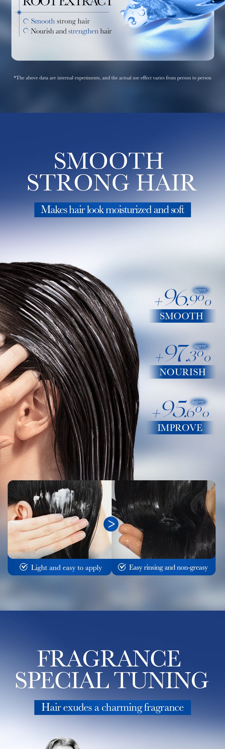 SADOER5%Minoxidil Biotin Hair Growth Conditioner Hair Mask Export