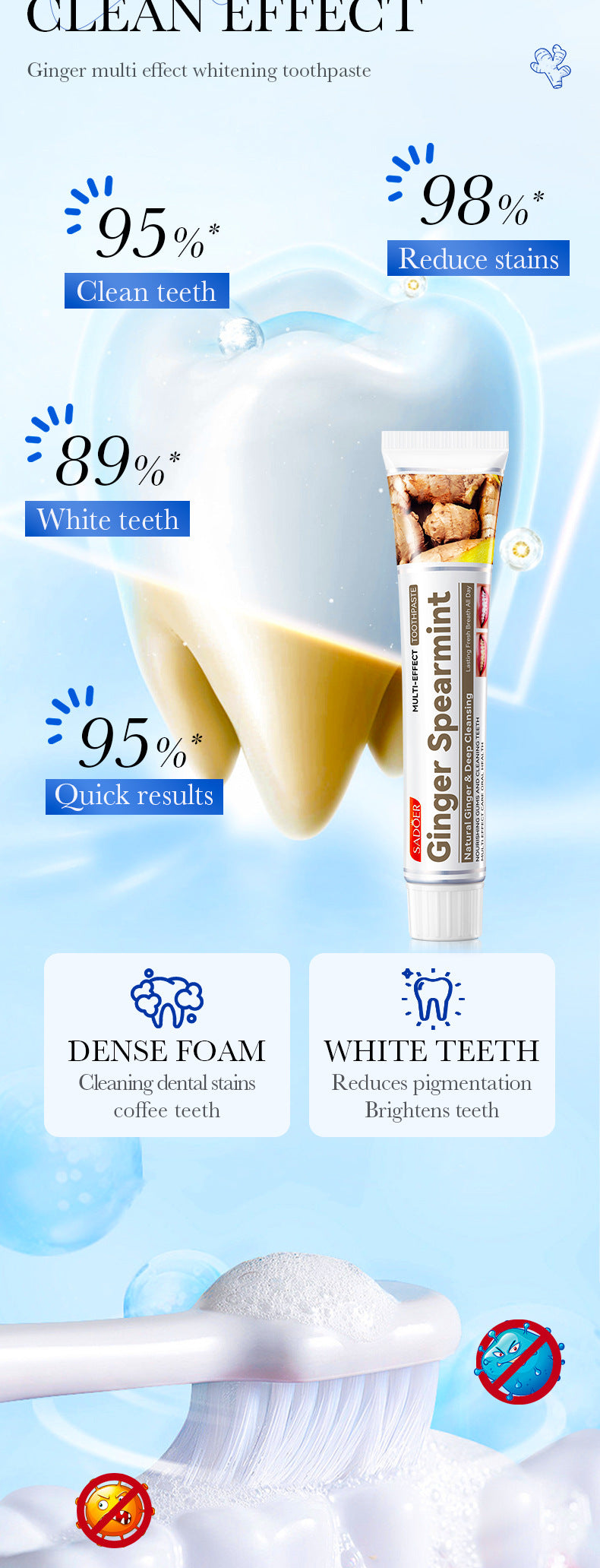 Mint Toothpaste100gSADOER Propolis Sea Salt Ginger Cleans Tartar Strengthens Teeth  Wholesale