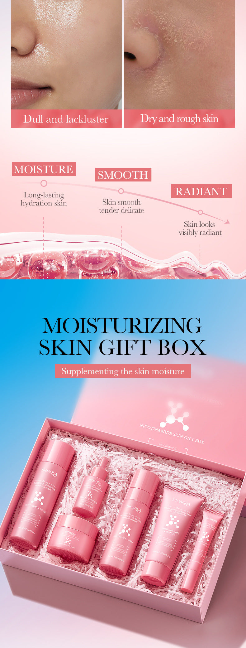 Cross-border Niacinamide Hydrating and Rejuvenating Six-Piece Set Hydrating Moisturizing Gift Set Cross-Border Wholesale