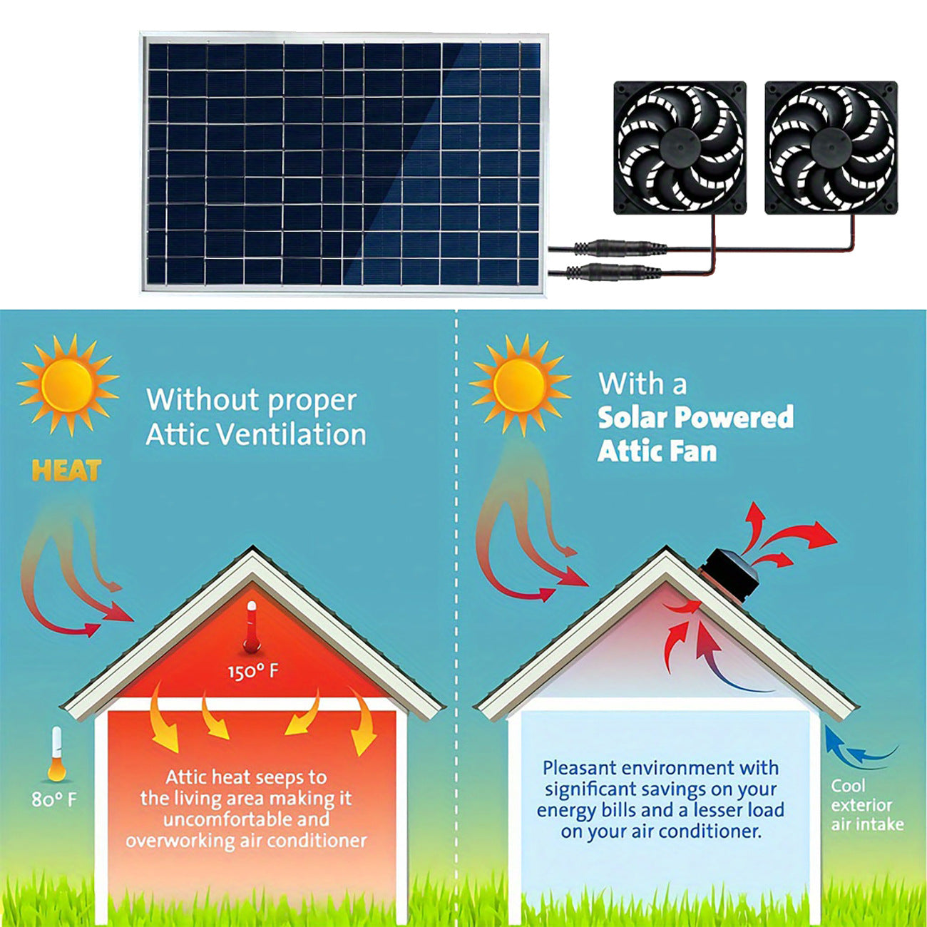 Exclusive Solar Ventilation Fan Exhaust Fan Solar Photovoltaic Pet House Ventilation Convection Cooling Blower